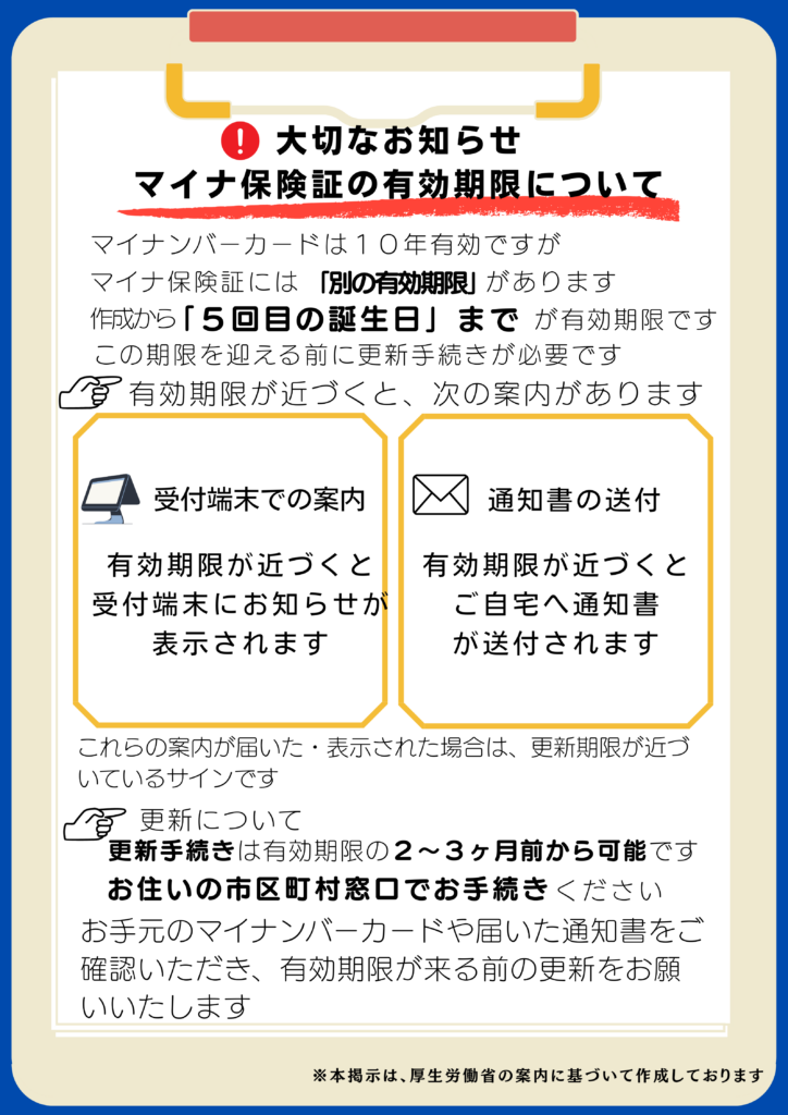 Canvaで作成したマイナ保険証の有効期限に関する院内掲示（注意喚起）