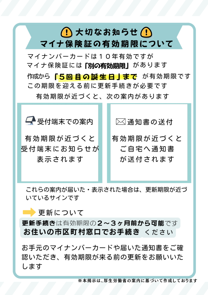 Canvaで作成したマイナ保険証の有効期限に関する院内掲示（やさしいデザイン）